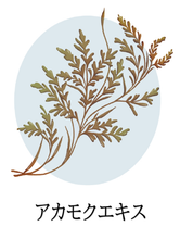 画像をギャラリービューアに読み込む, yameKAGUYA フェイスローション